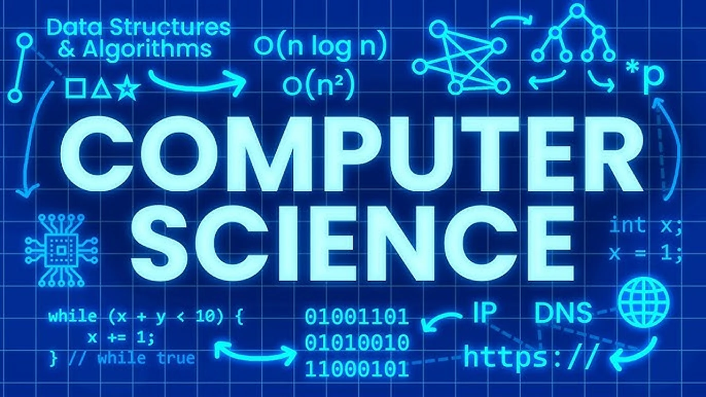 Computer science kavram görseli